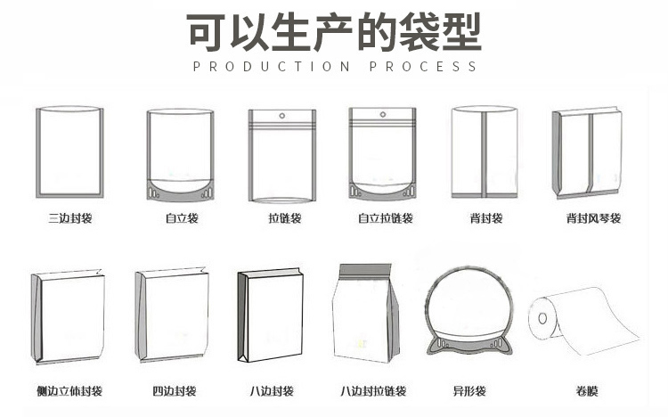 家禽屠宰加工工藝流程圖